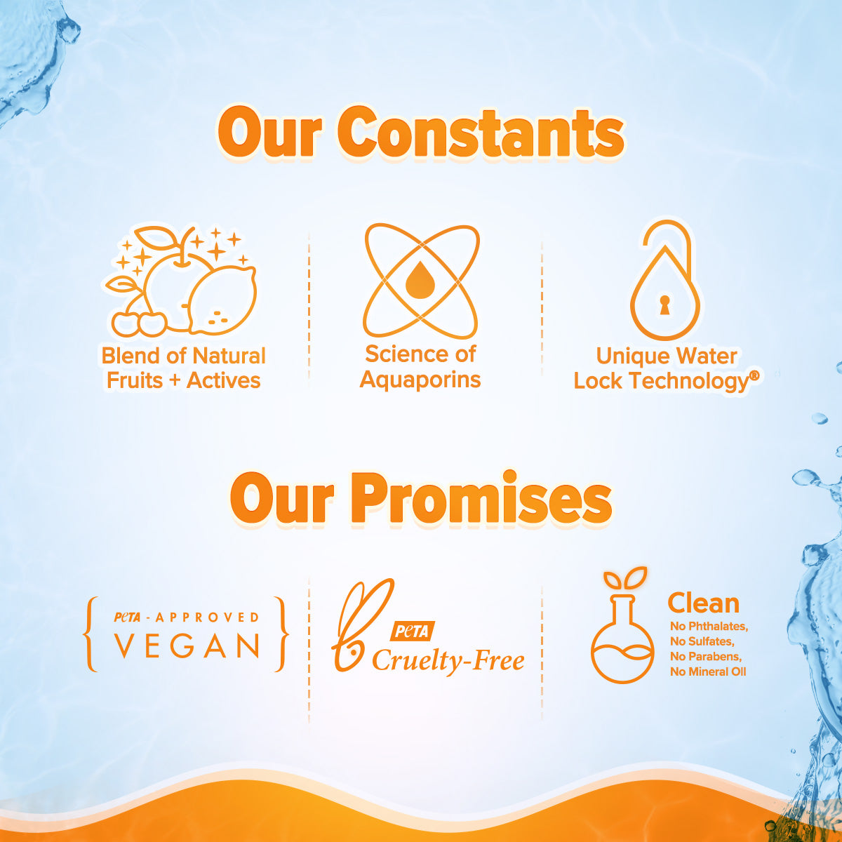 Aqualogica Glow+ Infused Water Sunscreen