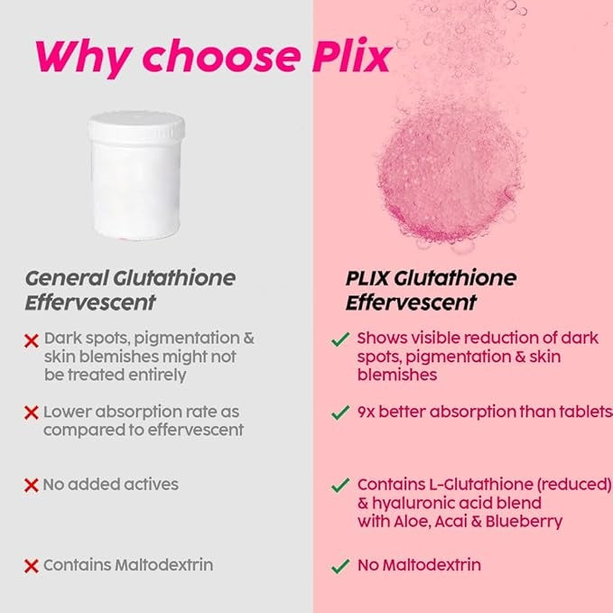 Plix Skin Glow Glutathione Tablets (Strawberry, Pack of 1)