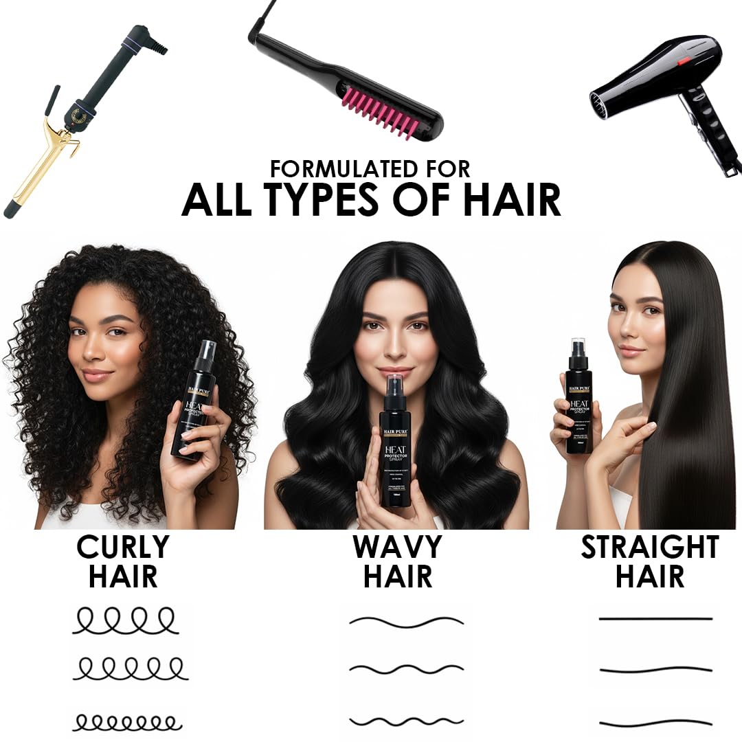 Redifyn Hair Pure Heat Protector Spray