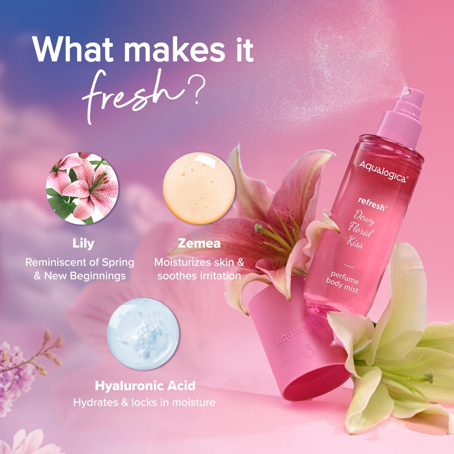 Aqualogica Refresh+ Dewy Floral Kiss Perfume Body Mist