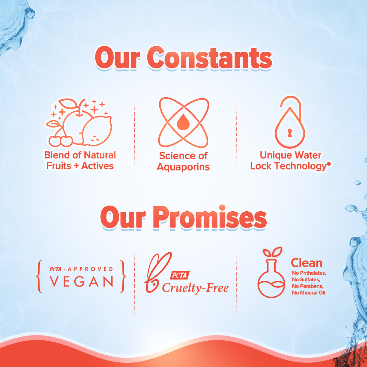 Aqualogica Detan+ Gentle Melt Exfoliator - 50g