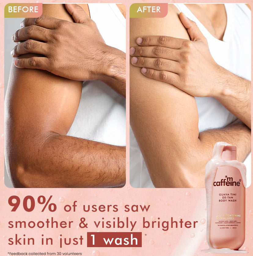 mCaffeine Active Body Wash Combo