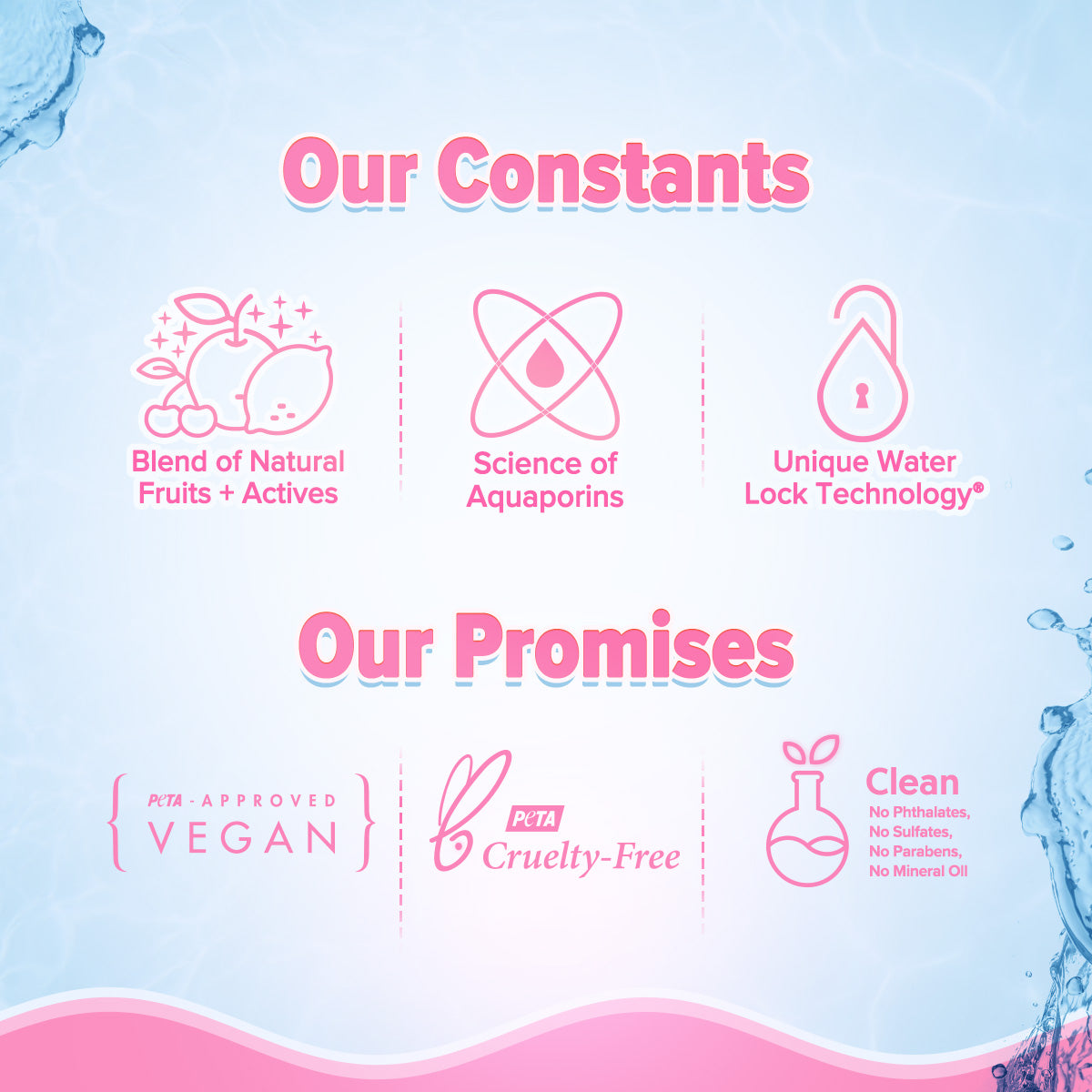 Aqualogica Radiance+ Oil Free Moisturizer