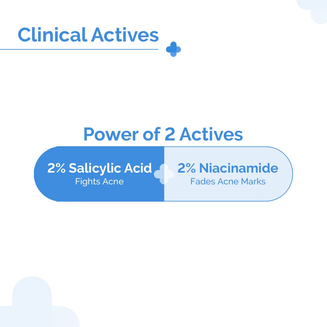 Derma Co 2% Sali-Cinamide Anti-Acne Face Wash