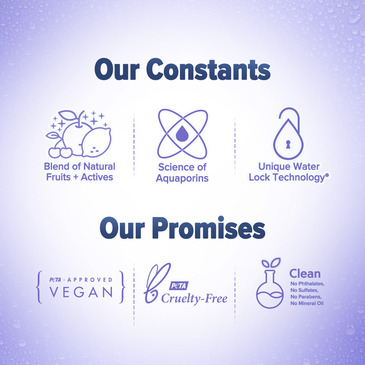 Aqualogica Refresh+ Sun Kissed Vanilla Perfume Body Mist