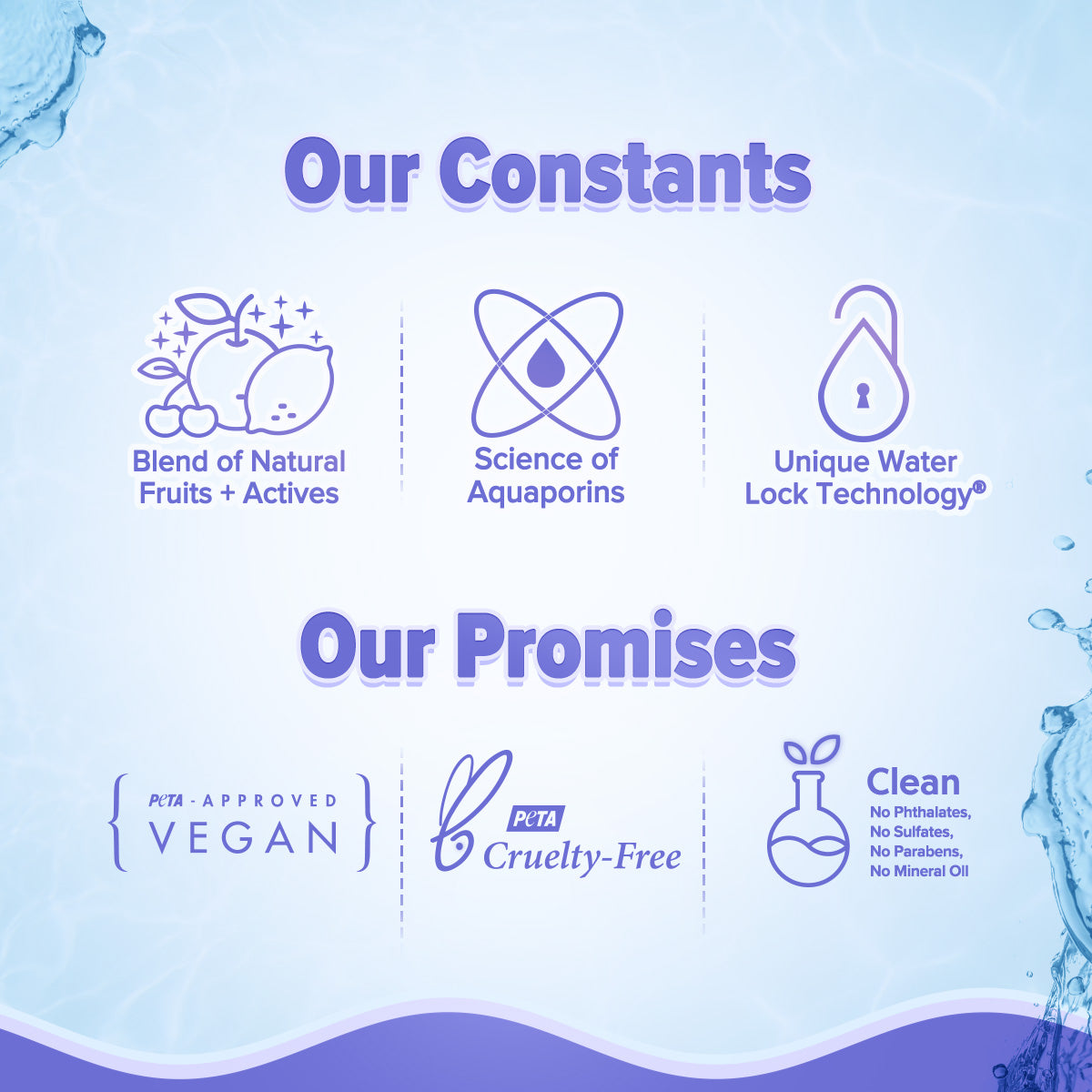 Aqualogica Illuminate+ Luminous Skin Combo