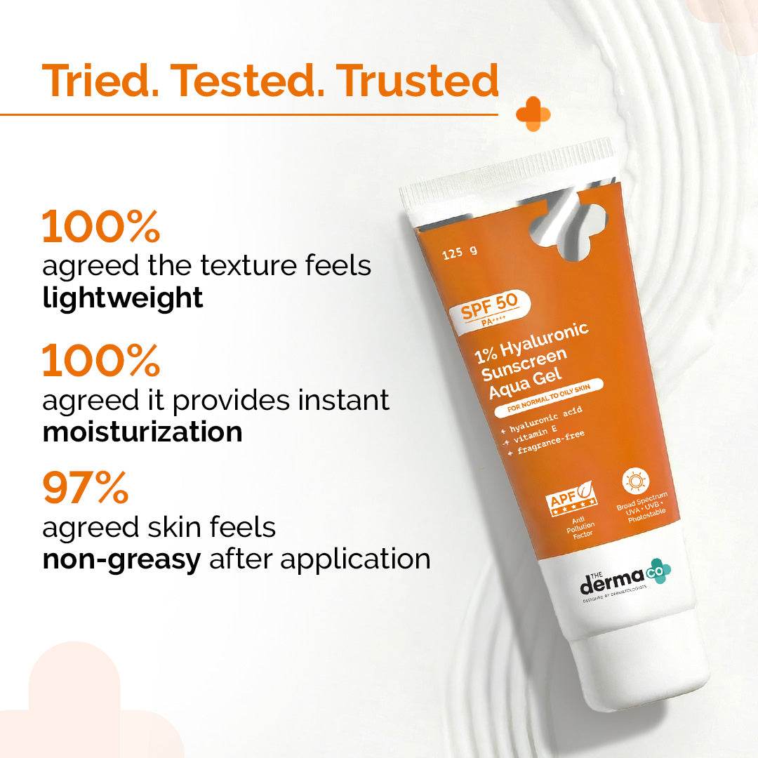 Derma Co 1% Hyaluronic Sunscreen Aqua Gel In Vivo Tested with SPF 50 & PA++++