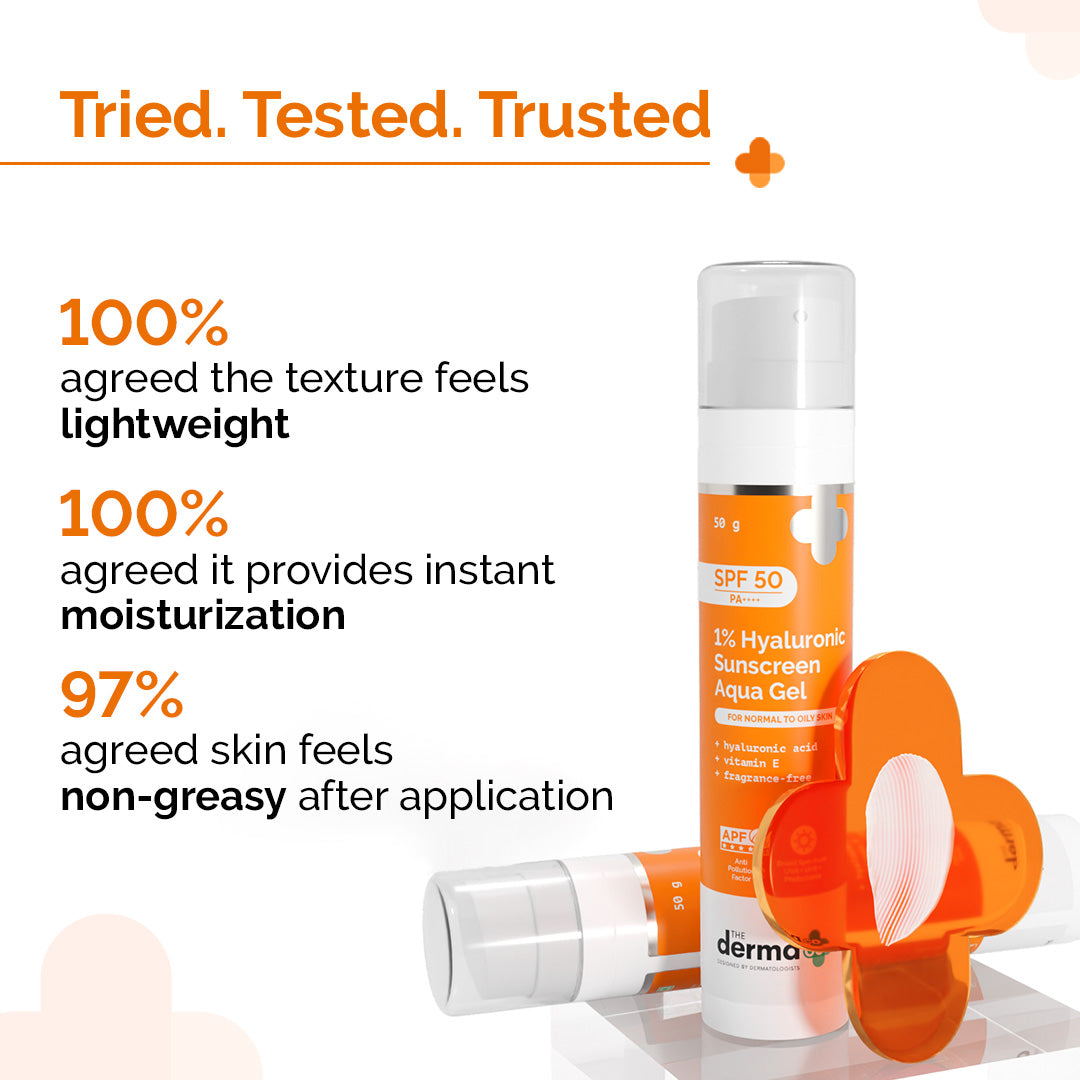Derma Co 1% Hyaluronic Sunscreen Aqua Gel In Vivo Tested with SPF 50 & PA++++