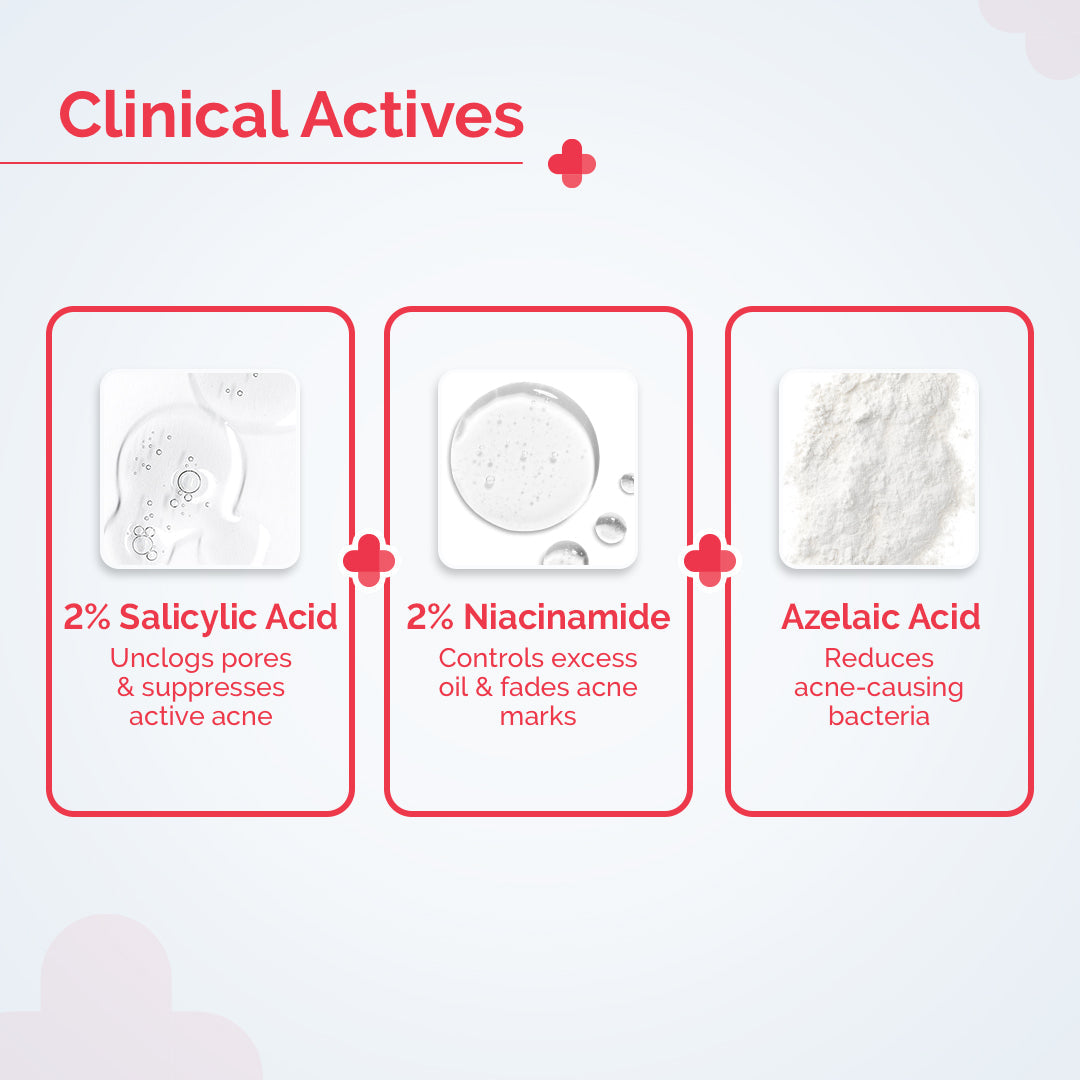 Derma Co 2% Sali-Cinamide Hydrocolloid Acne Patches - 36 Patches