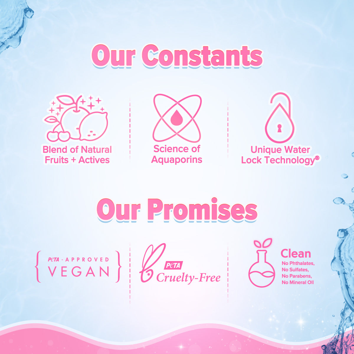 Aqualogica Radiance+ Lush Strobe Cream  - 30g
