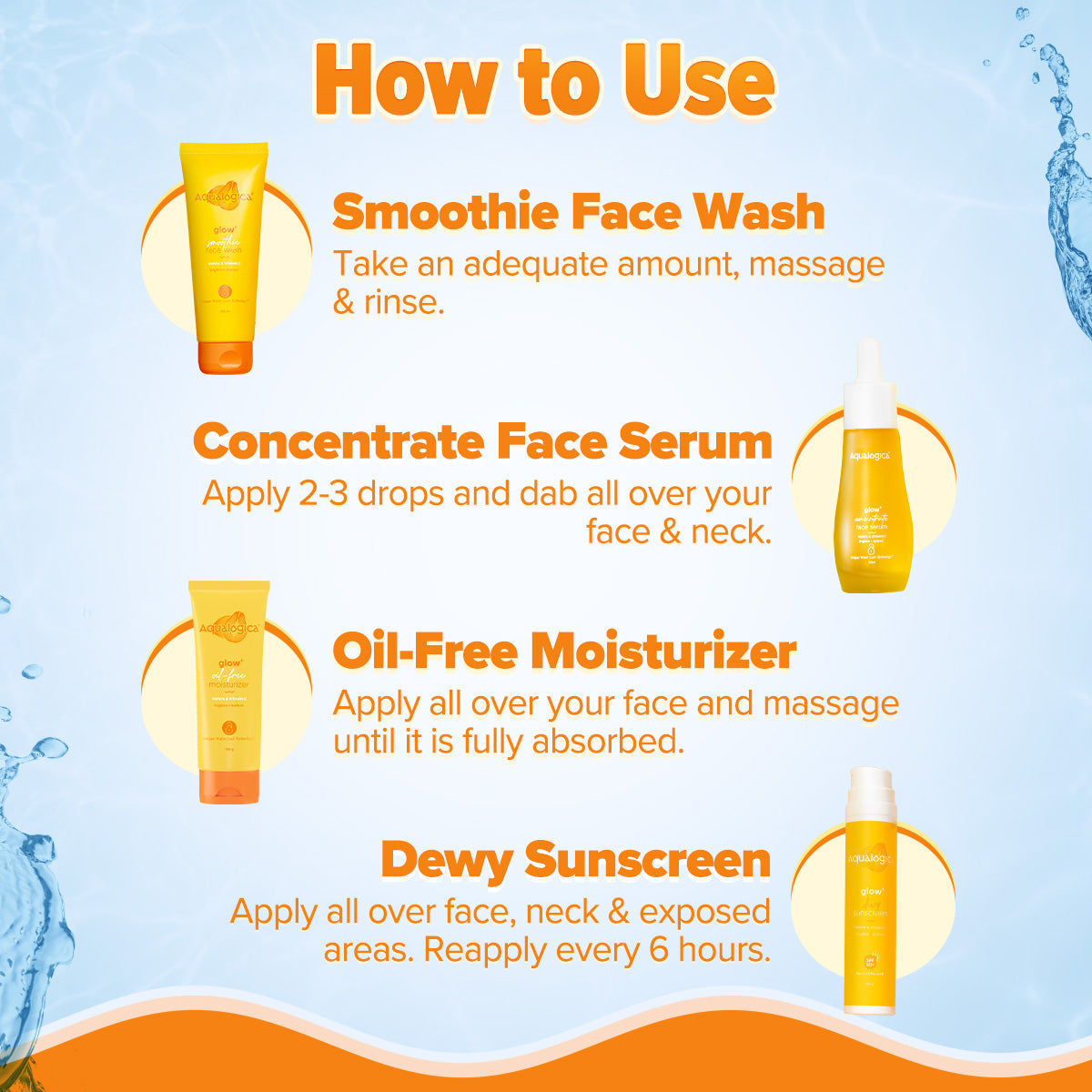 Aqualogica 4-Step Daily Glow Kit