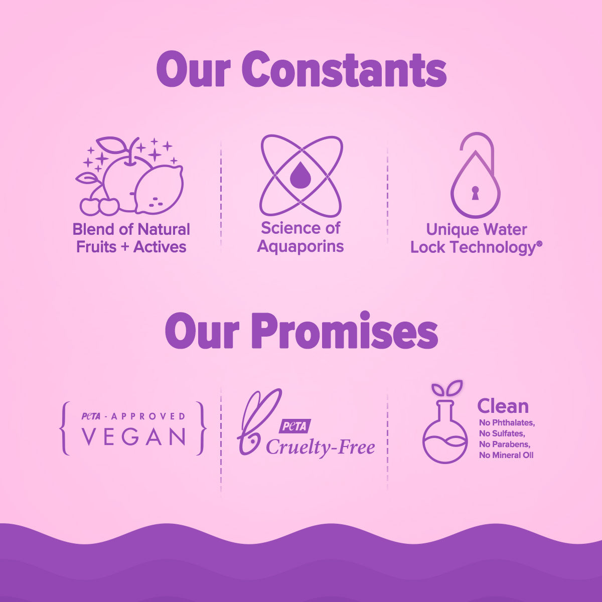 Aqualogica Illuminate+ Oil Free Moisturizer