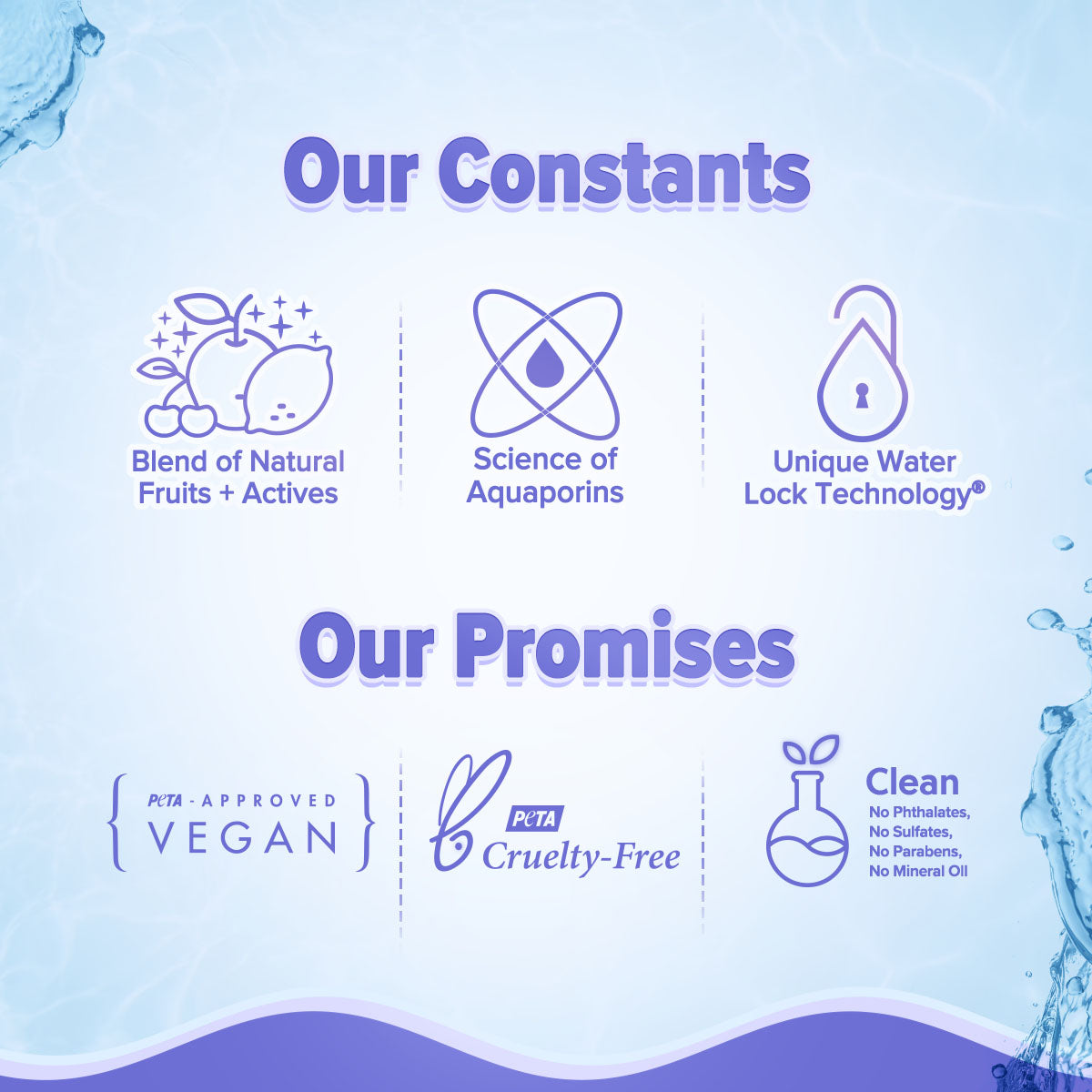 Aqualogica Illuminate+ Dewy Gel Sunscreen Spf 50+ Pa++++
