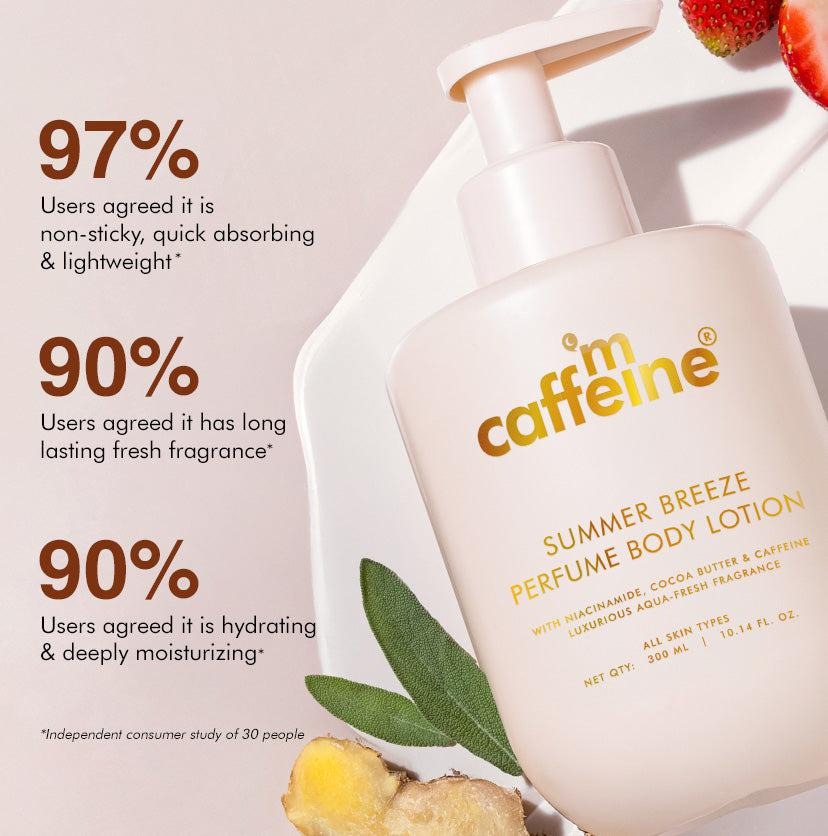mCaffeine Glow & Fragrance Body Lotion (combo)
