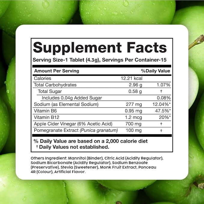 Plix Happy Tummy Pre & Probiotic Tablets (Green Apple, Pack of 1)