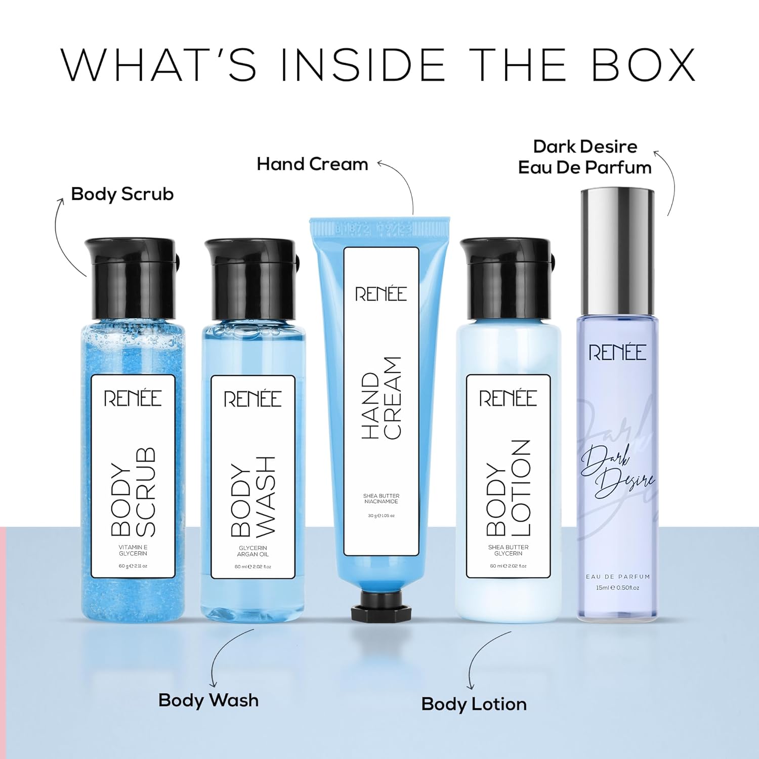 RENEE Bath & Body Care Set - Luxurious Body Wash, Exfoliating Scrub, Hydrating Lotion, Hand Cream & Signature Perfume - Premium Gifting Combo of 5 (DARK DESIRE)