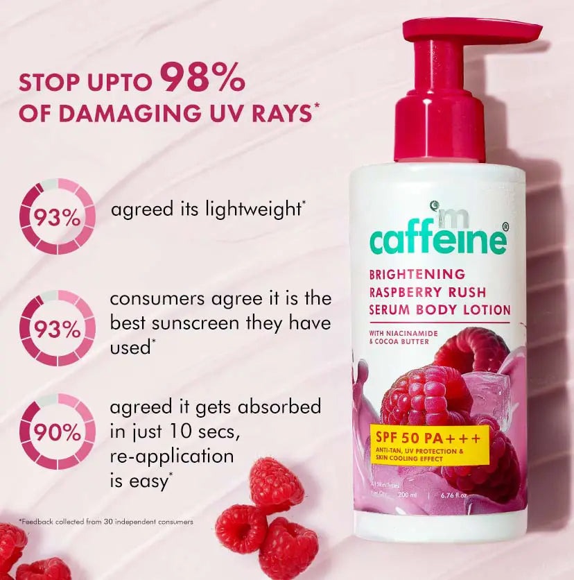 mCaffeine Brightening Raspberry SPF 50 PA+++ Body Sunscreen Lotion + Brightening Raspberry Body Wash (combo)