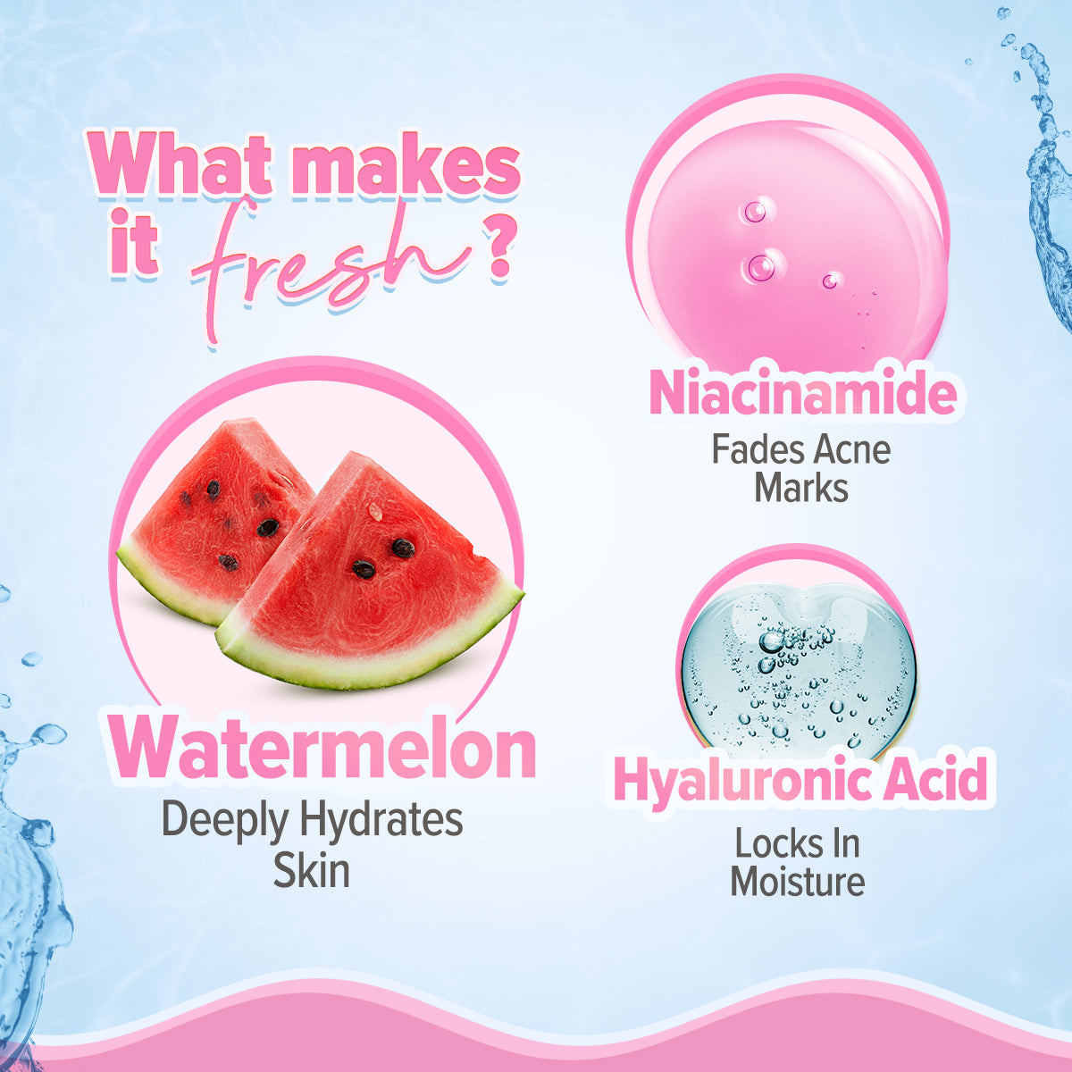 Aqualogica Everyday Radiance Routine Kit