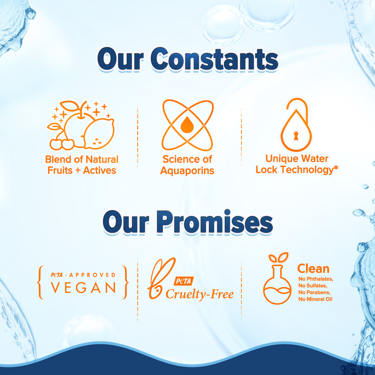Aqualogica Strawberry Mist & Glow Moisturizer Duo