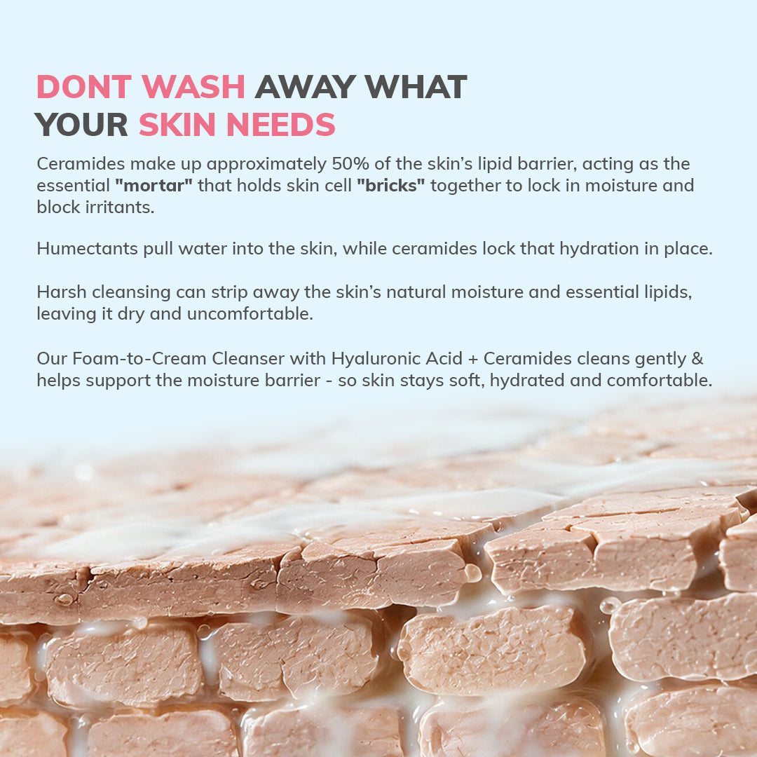 Clayco Foam-to-Cream Cleanser with Hyaluronic Acid & Ceramides - 50ml