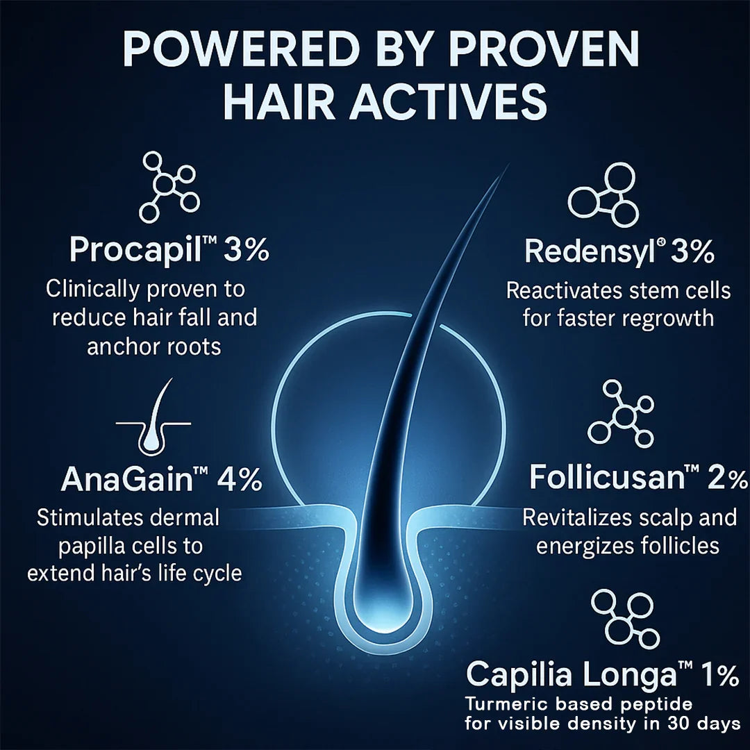 Redifyn Hair Pure Hair Growth Serum - 30ml