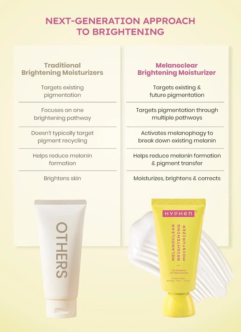 Hyphen Brightening moisturizer - 50gm