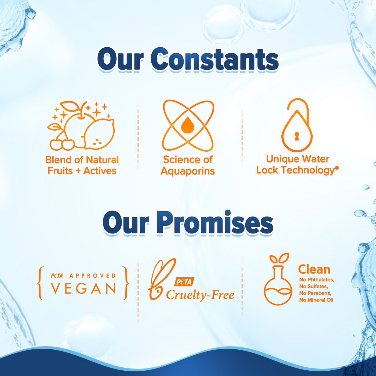 Aqualogica Glow+ Hydra Gel Moisturizer