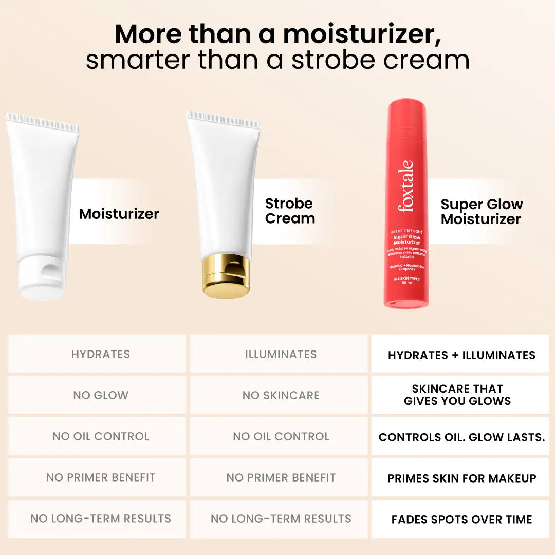 Foxtale Super Glow Moisturizer with Vitamin C + Super Glow Face Wash - 100ml (combo)