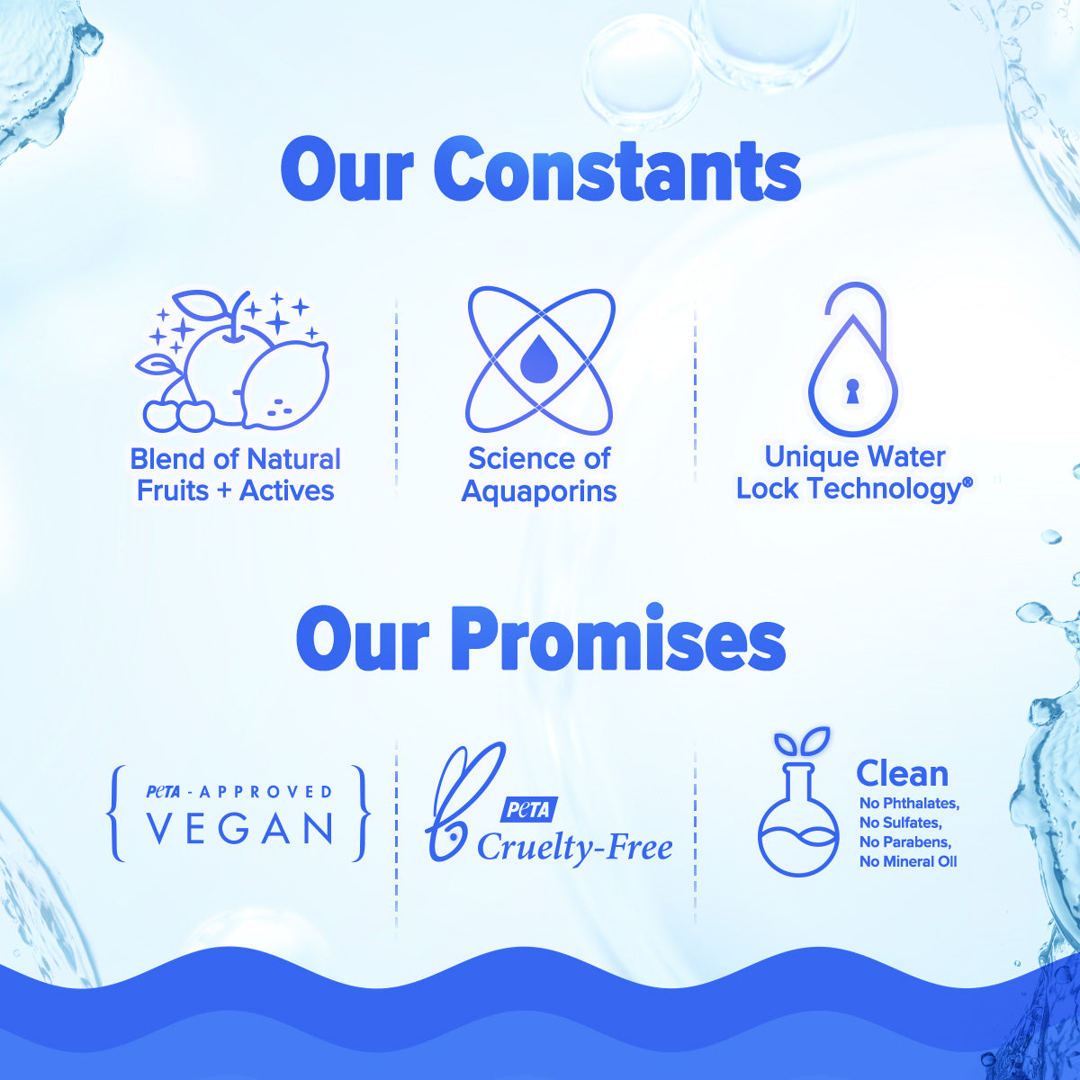 Aqualogica Bright+ Hydra Gel Moisturizer - 200g