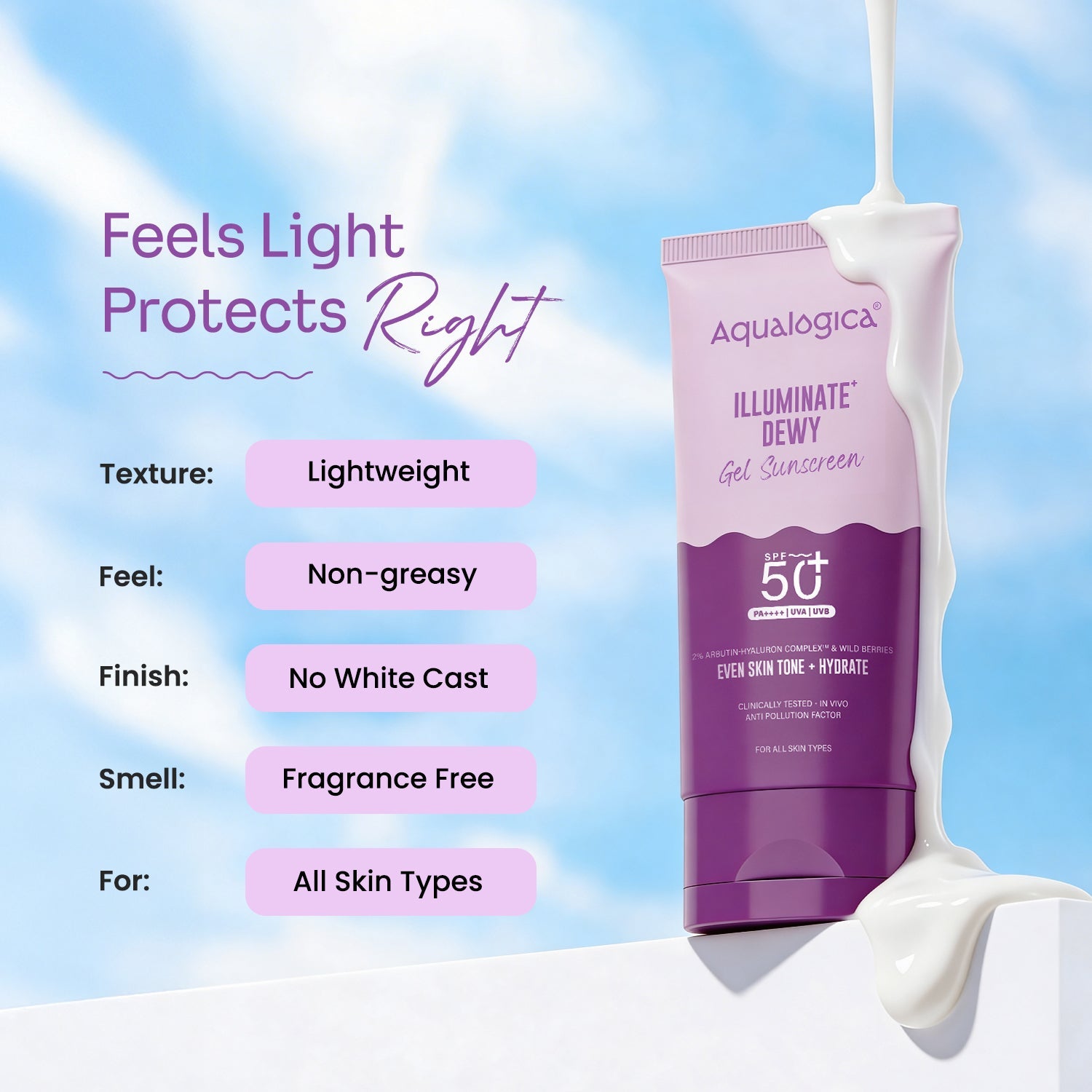 Aqualogica Illuminate+ Dewy Gel Sunscreen Spf 50+ Pa++++