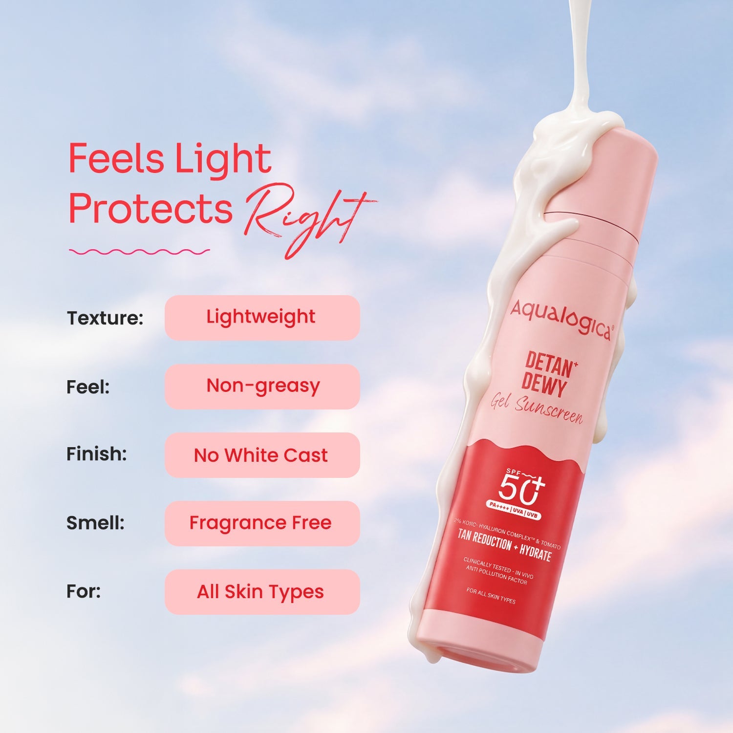 Aqualogica Detan+ Dewy Gel Sunscreen Spf 50+ Pa++++