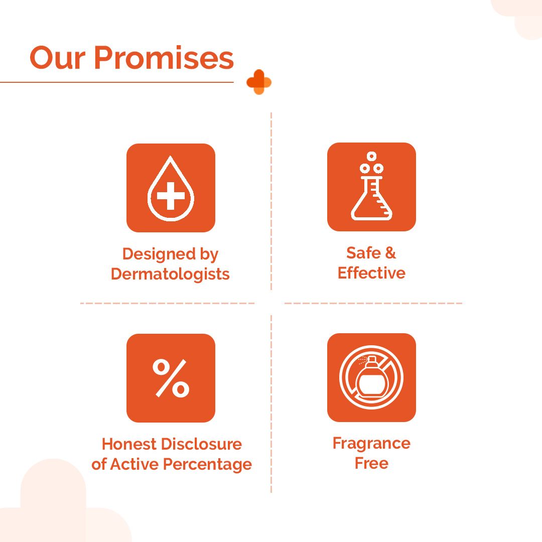 Derma Co 1% Hyaluronic Sunscreen Hydrating Gel In Vivo Tested with SPF 50 PA++++