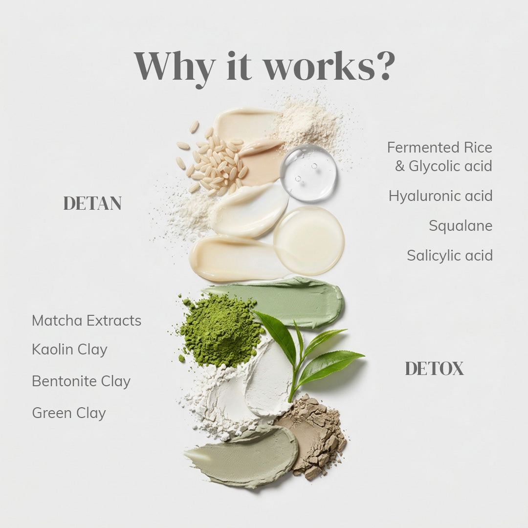 ClayCo Skin Reset Ritual Set