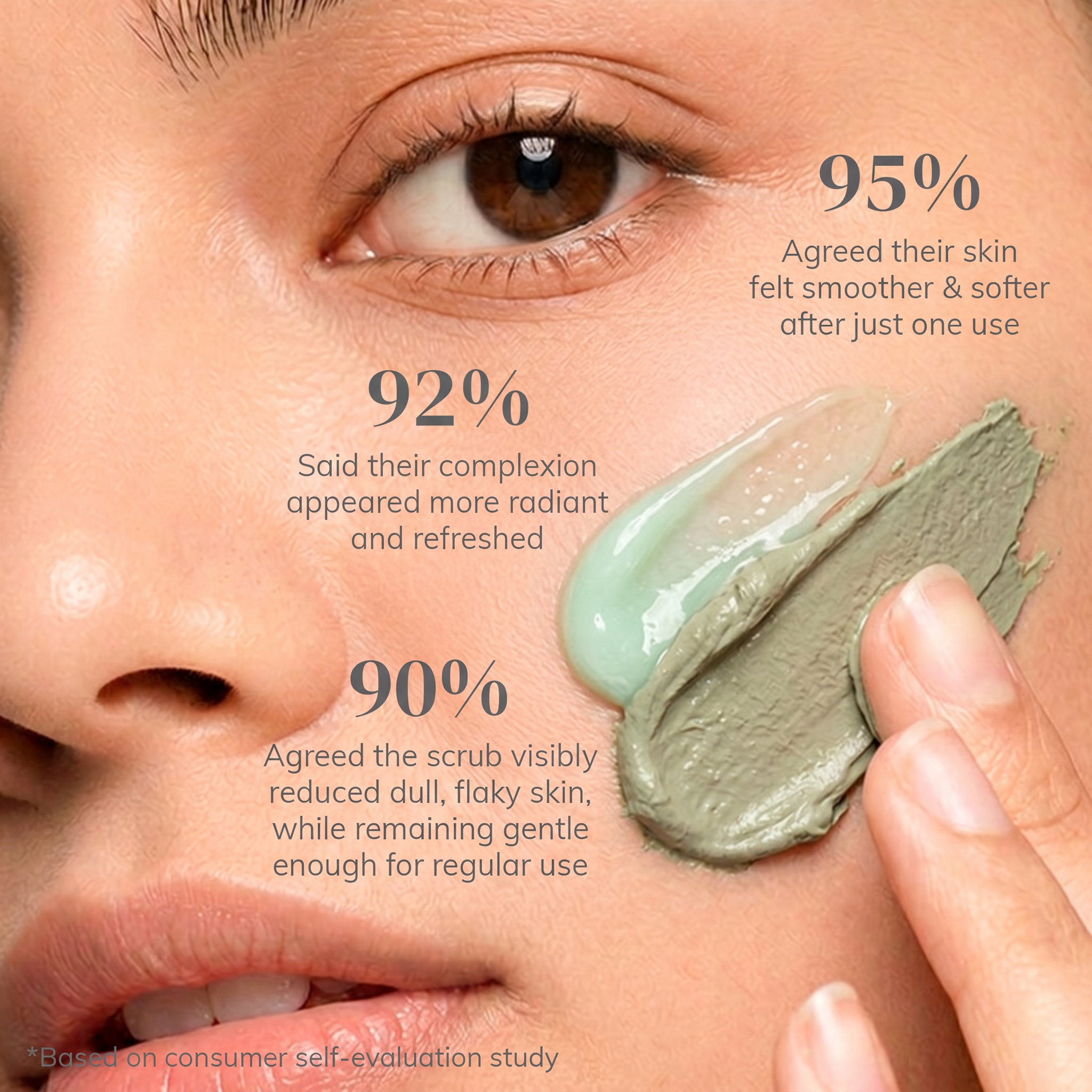 ClayCo Pore Cleansing Ritual