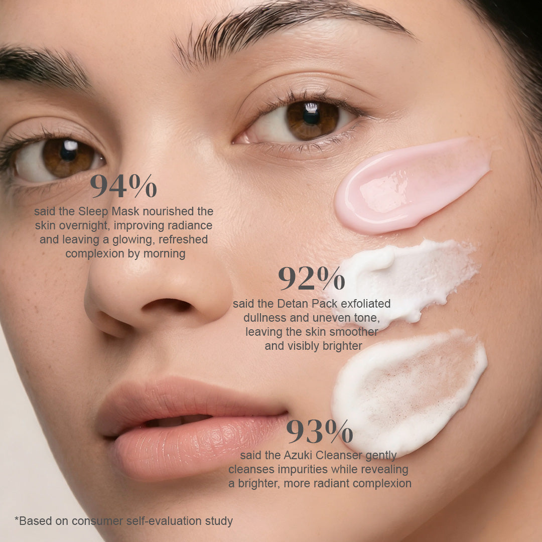 ClayCo Skin Brightening Ritual