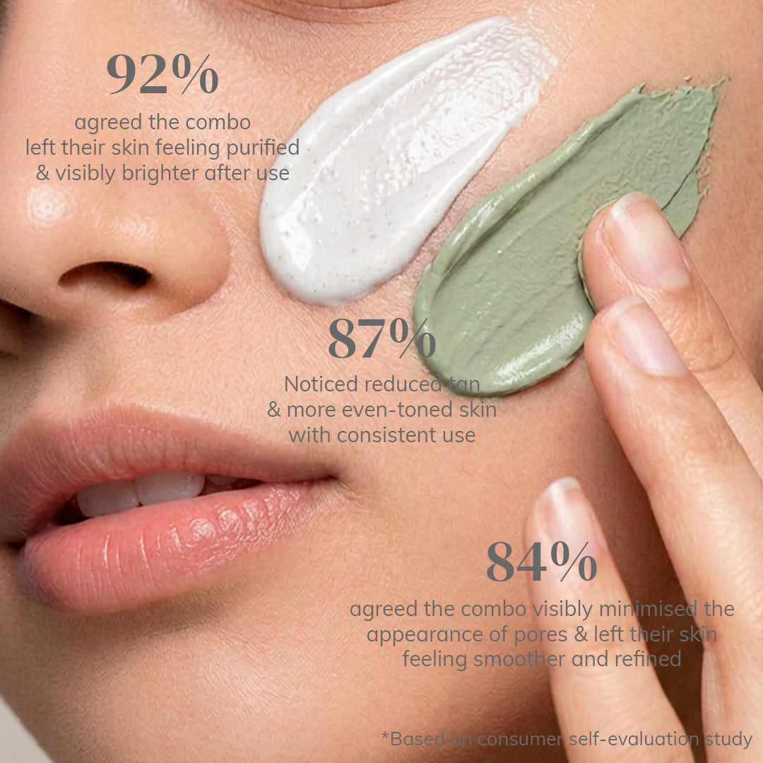 ClayCo Skin Reset Ritual Set
