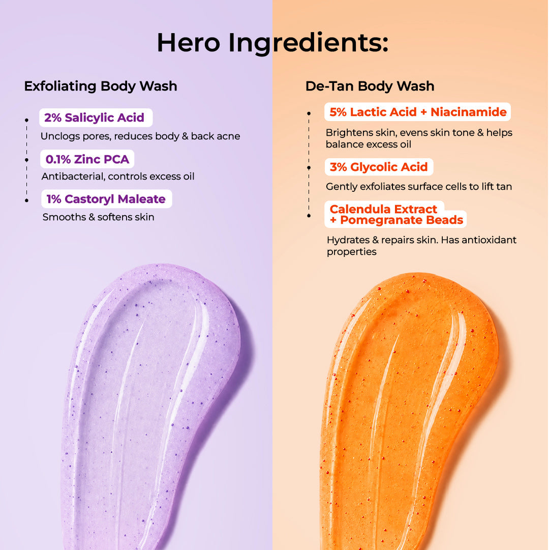 Foxtale Hula Hoop Exfoliate & De-Tan Body Wash Mini Kit