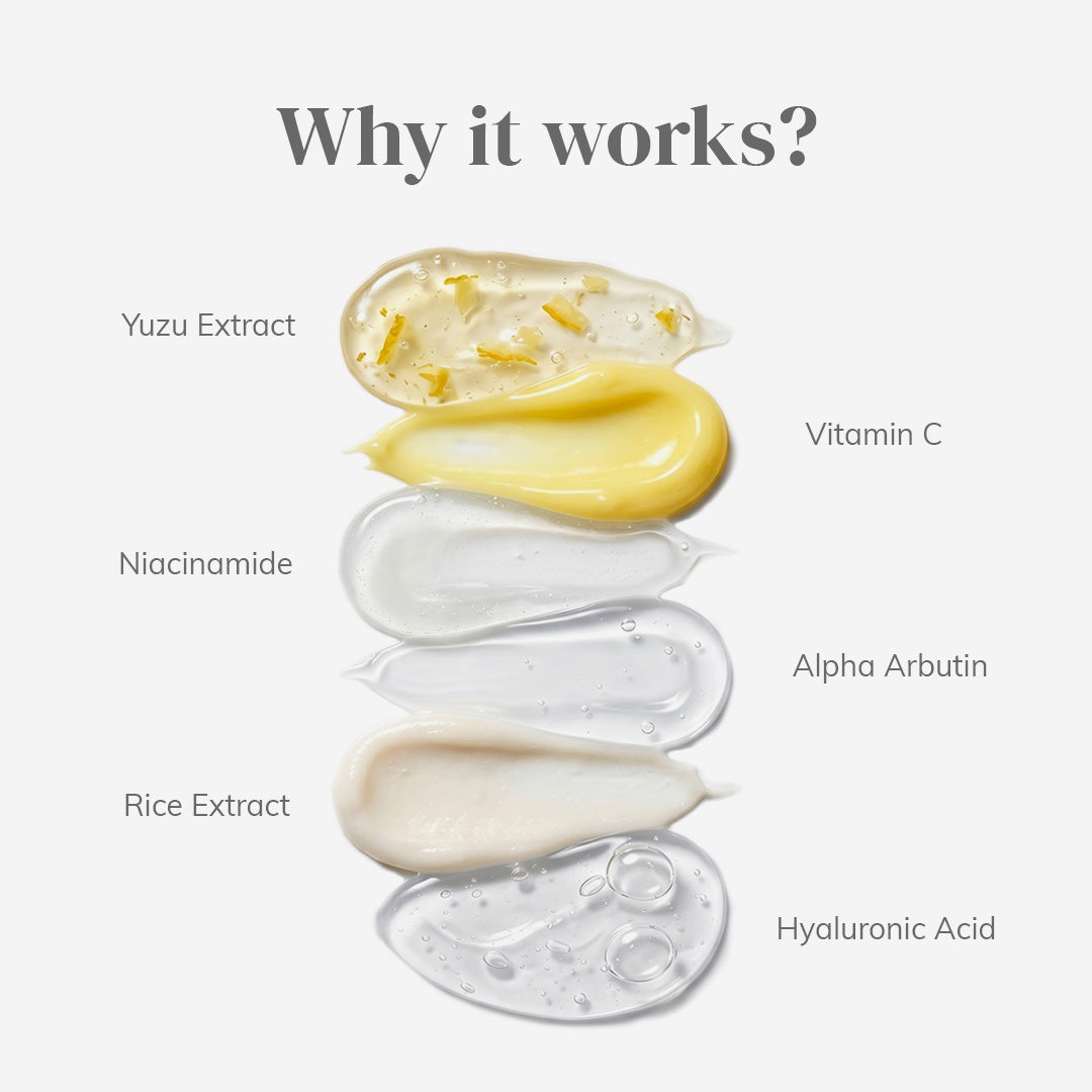 ClayCo Yuzu & Vitamin C Glow Capsule Cream with 10% Niacinamide - 50g