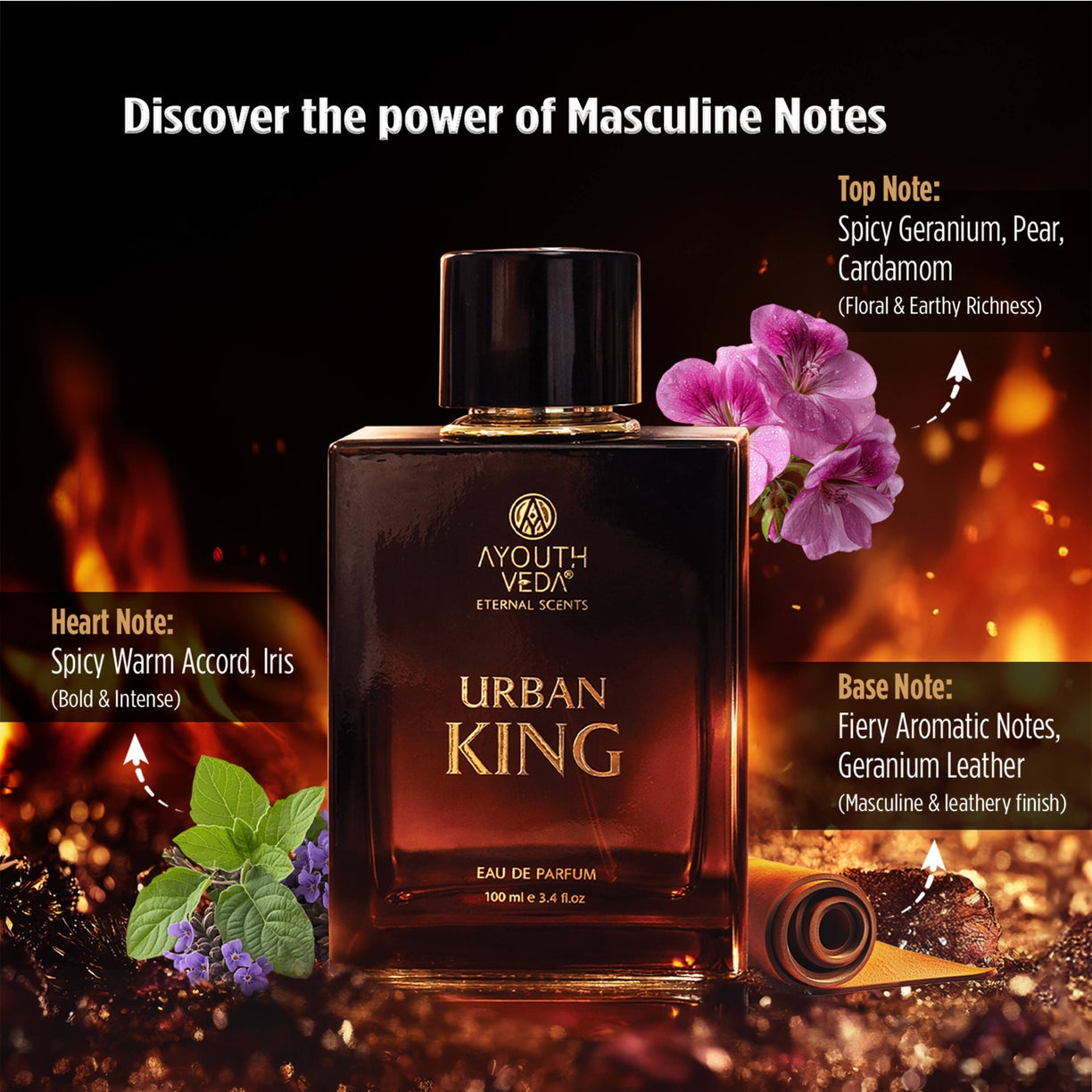 Ayouthveda Urban King Eau De Parfum for Men – Long Lasting Luxury Perfume (100ml)