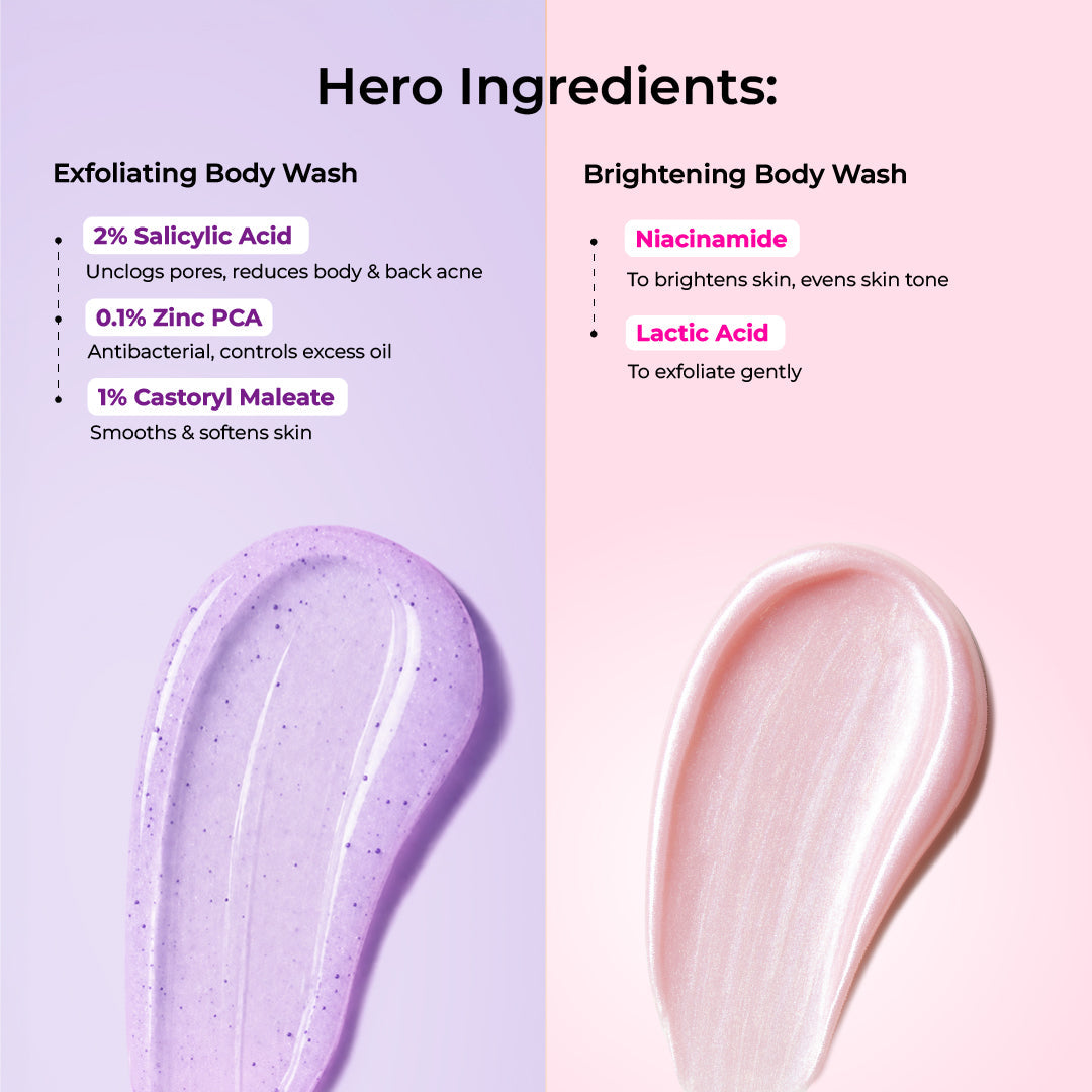 Foxtale Hula Hoop Exfoliate & Brighten Body Wash Mini Kit