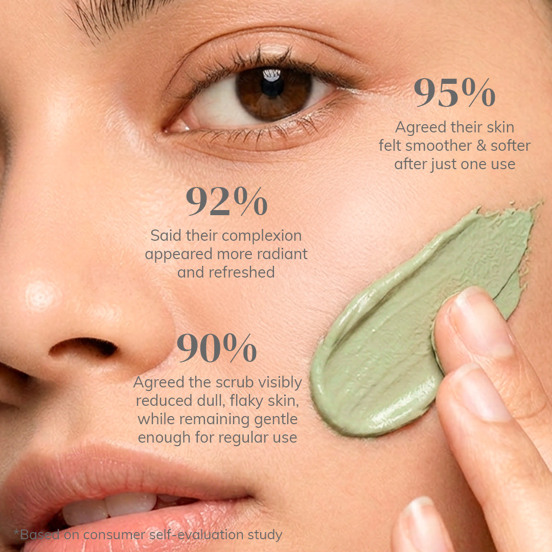 Clayco Detoxifying Matcha Clay Mask - 50g