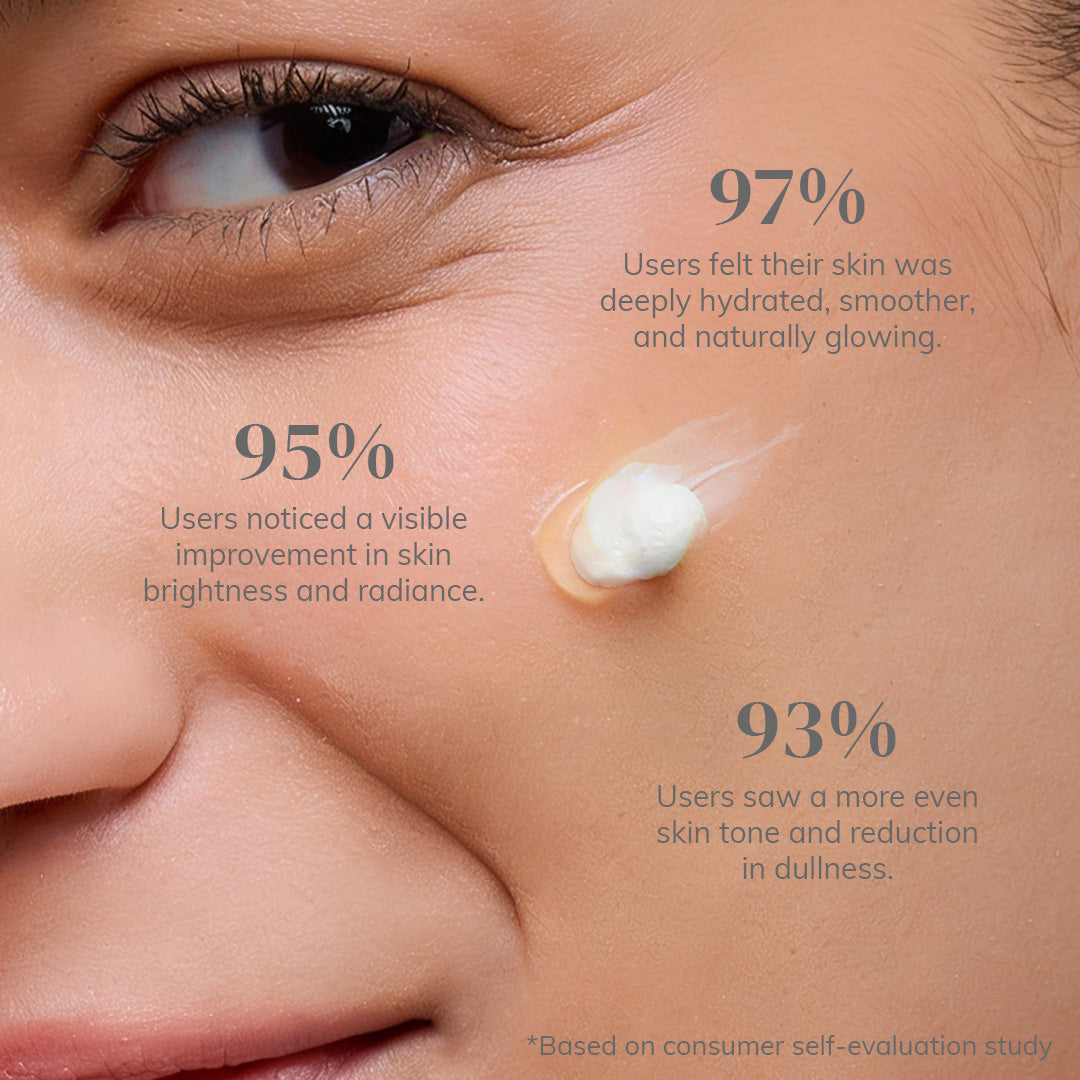 ClayCo Yuzu & Vitamin C Glow Capsule Cream with 10% Niacinamide - 50g