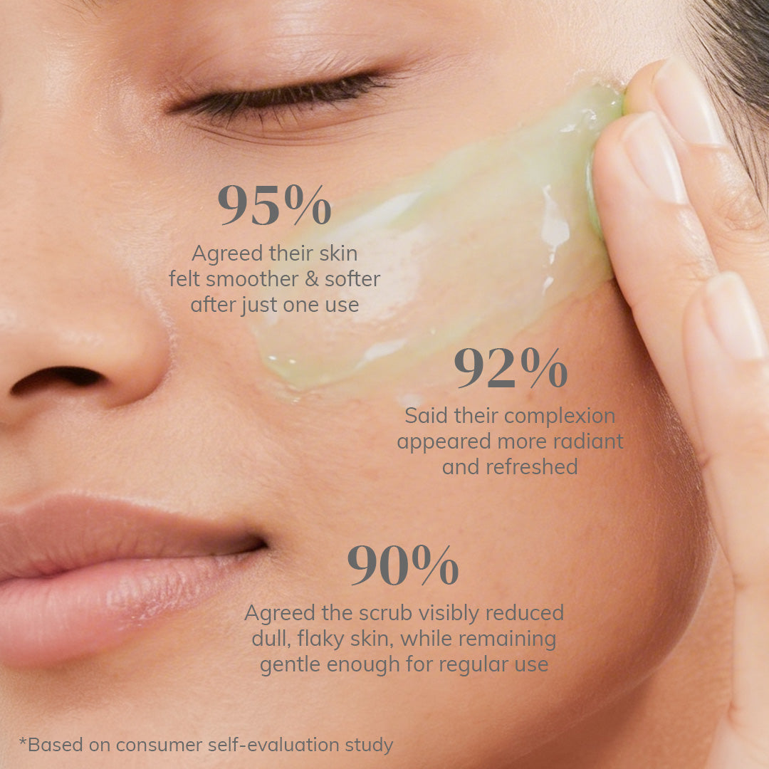 Clayco Matcha Enzyme Scrub with AHA & BHA - 45g