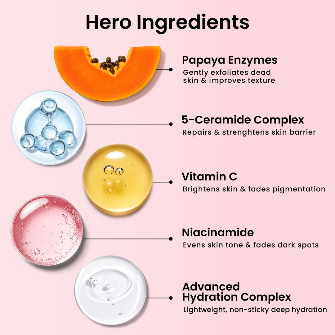 Foxtale Vitamin C & Papaya Enzyme Daily Brightening Moisturizer