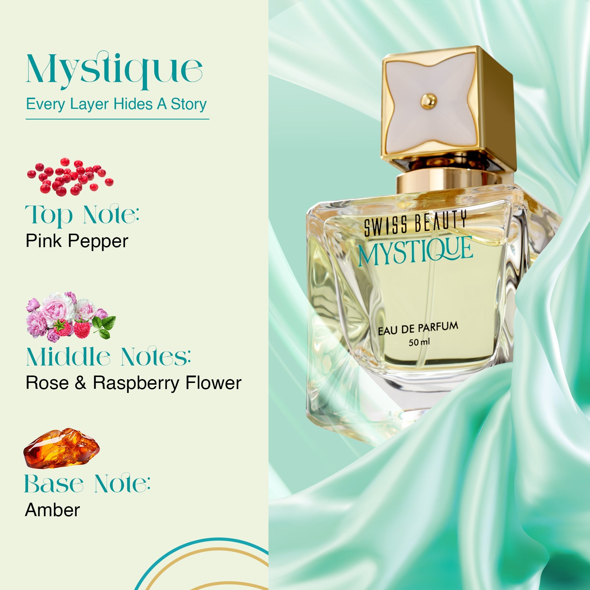 Swiss Beauty Luxury Perfume Duo