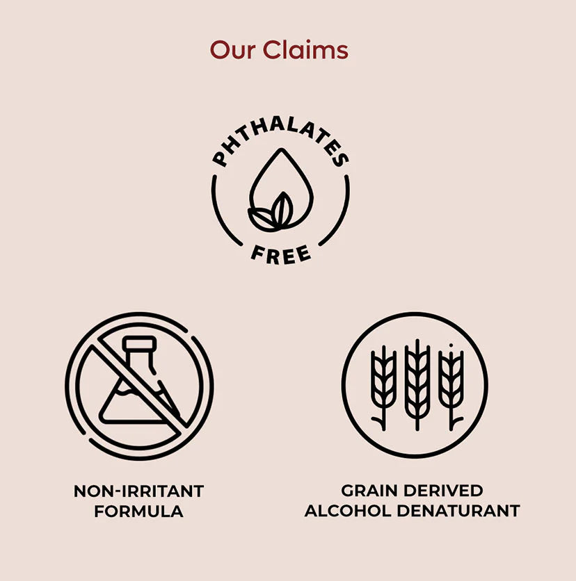 mCaffeine Fien Unisex Perfume Gift Kit