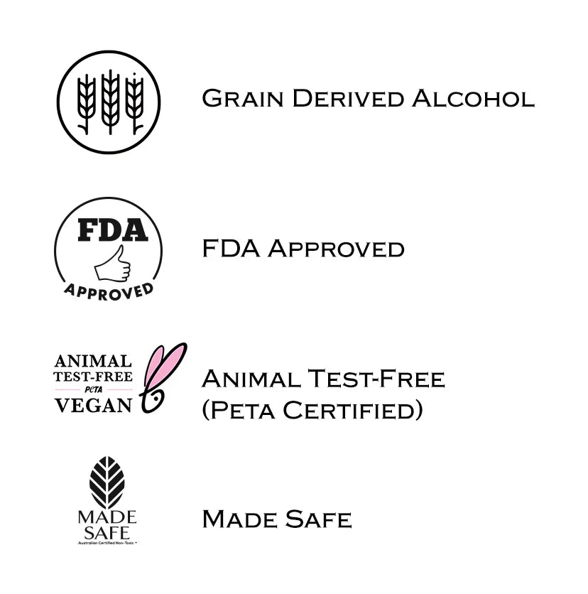 mCaffeine Fien Perfume Gift Set for Men