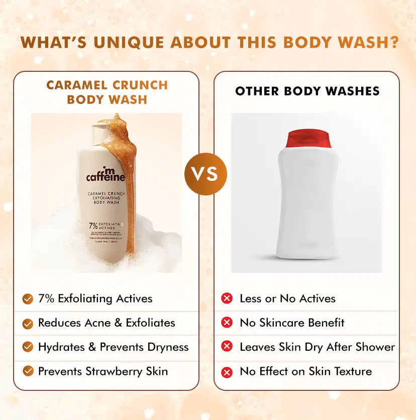 mCaffeine Exfoliating Caramel Crunch Body Wash - 300ml