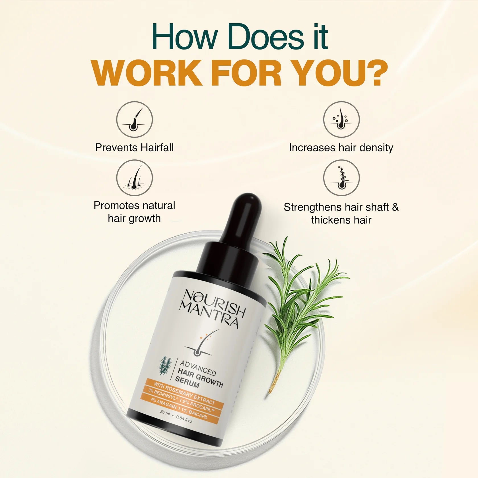Nourish Mantra Advanced Hair Growth Serum with Rosemary Extract - Pack of 1