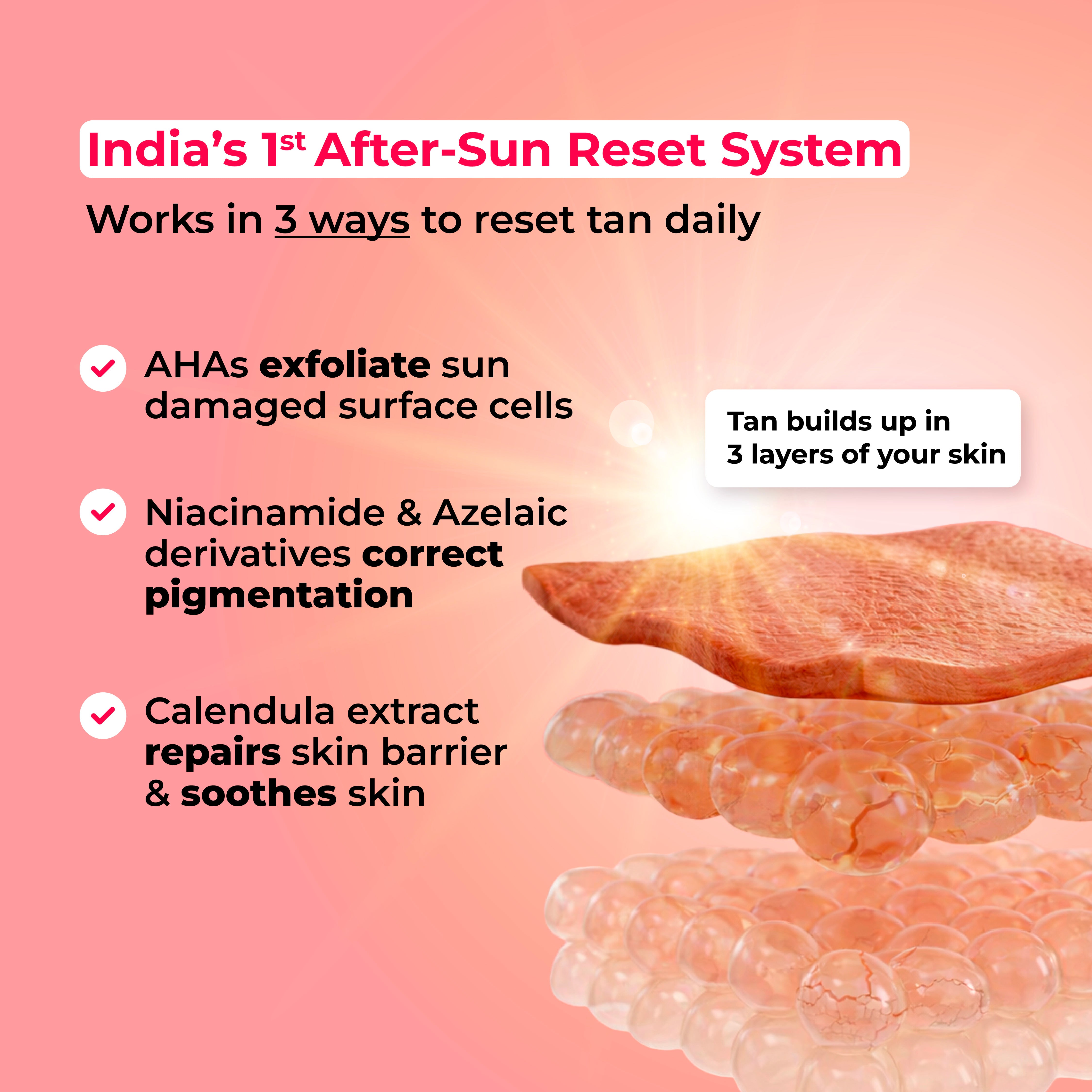 Foxtale Hula Hoop 8% De-Tan Body Wash